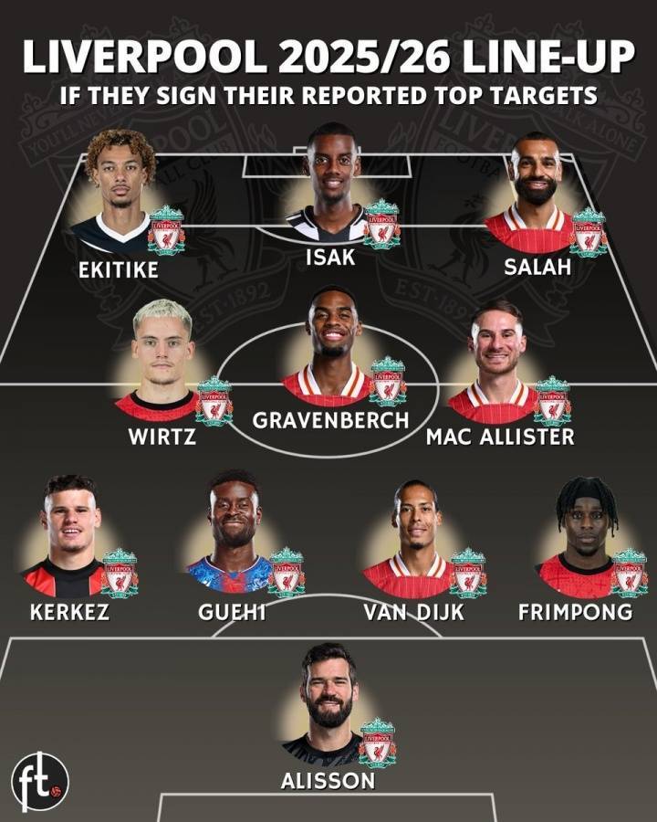 再签伊萨克+格伊<strong></p>
<p>深康佳a股票</strong>!外媒发问:还有什么能阻止利物浦卫冕英超