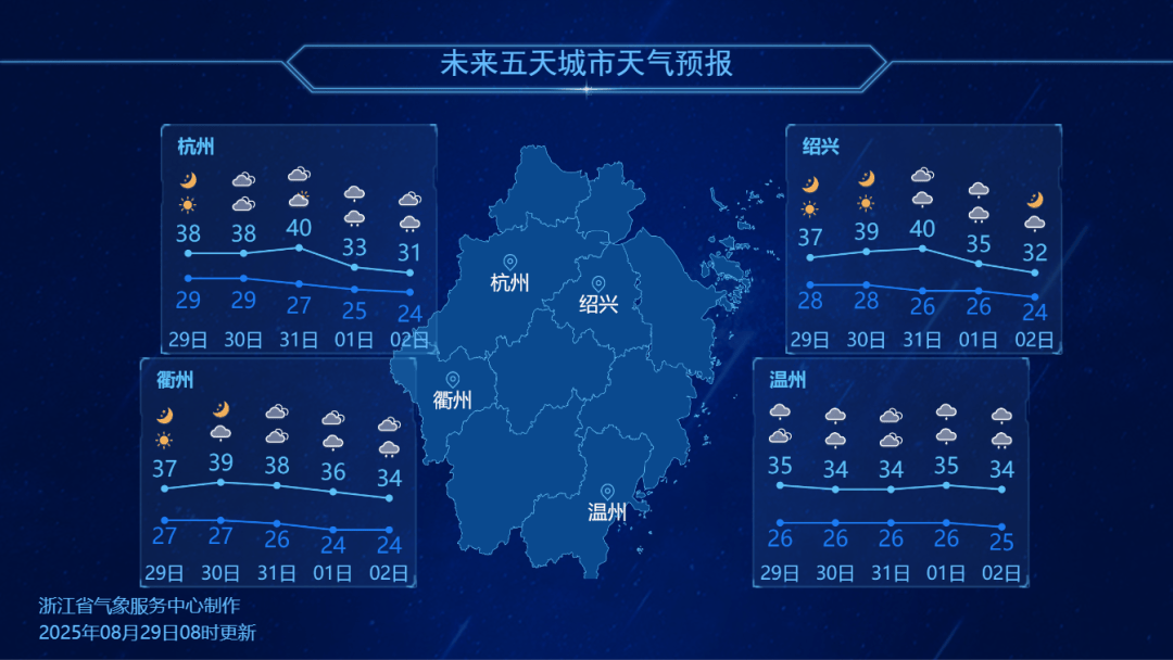 浙江降温时间定了<strong></p>
<p>深康佳a股票</strong>!最高仅31℃