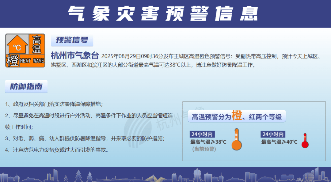 浙江降温时间定了<strong></p>
<p>深康佳a股票</strong>!最高仅31℃