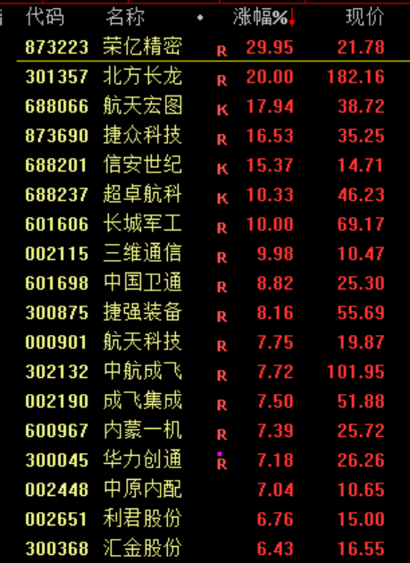 刚刚<strong></p>
<p>深康佳a股票</strong>，利好！