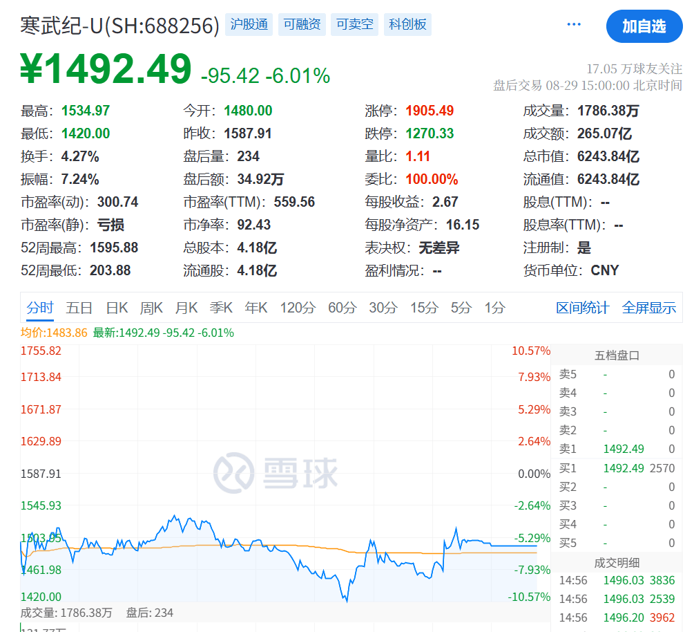 刚刚<strong></p>
<p>深康佳a股票</strong>，利好！