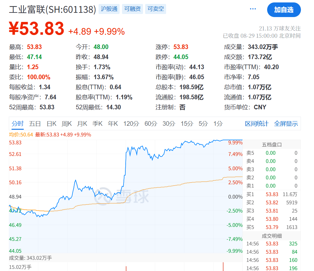 刚刚<strong></p>
<p>深康佳a股票</strong>，利好！