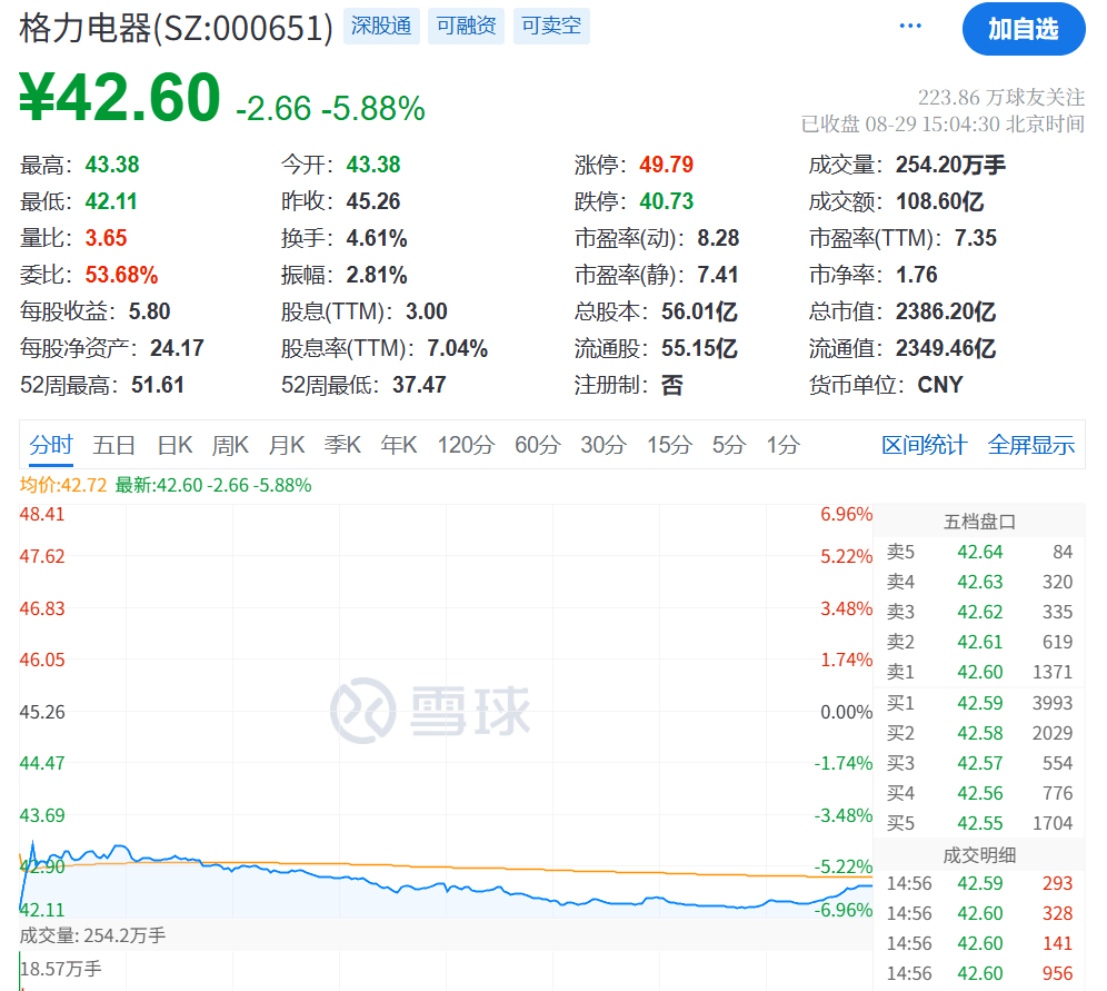 刚刚<strong></p>
<p>深康佳a股票</strong>，利好！