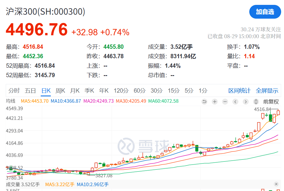 刚刚<strong></p>
<p>深康佳a股票</strong>，利好！