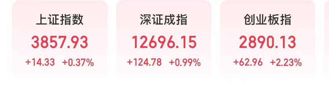 今天<strong></p>
<p>深康佳a股票</strong>，“宁王”大涨，工业富联市值超万亿元