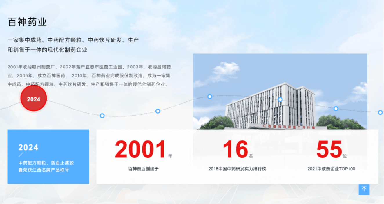 药代向30余名医生现金行贿192万<strong></p>
<p>深康佳a股票</strong>，换来百神颗粒超千万销售额