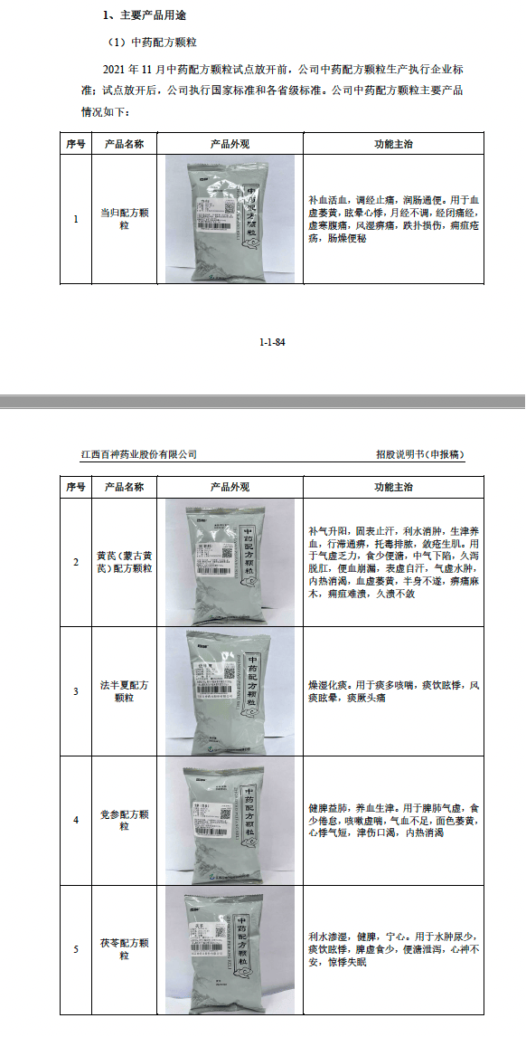 药代向30余名医生现金行贿192万<strong></p>
<p>深康佳a股票</strong>，换来百神颗粒超千万销售额