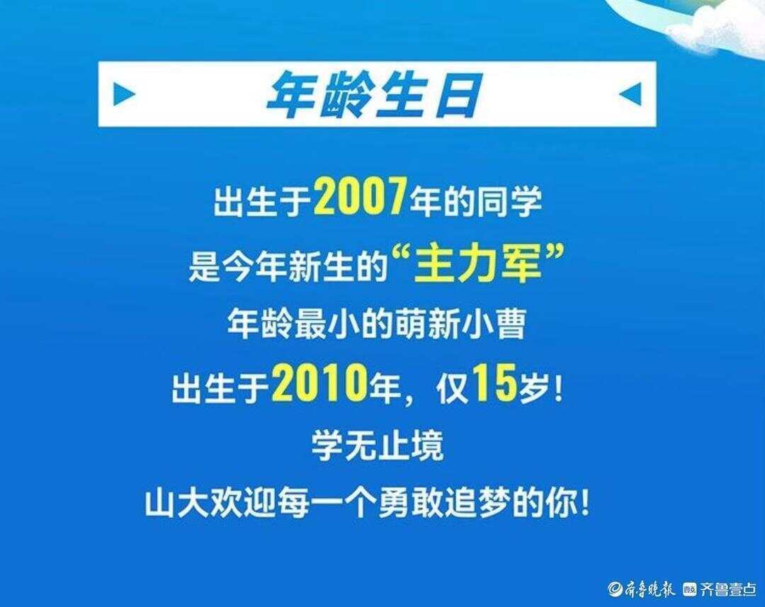 “同龄人压力”的放大<strong></p>
<p>长盈精密股票</strong>！山东大学2025最小新生：硕士19岁博士21岁！