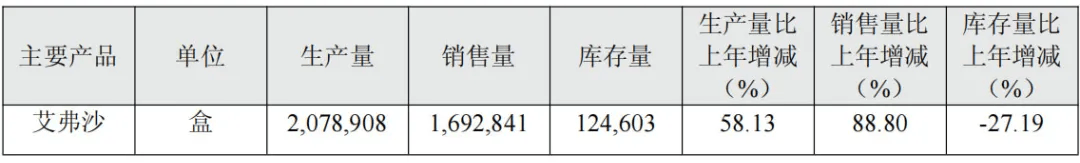 投中一颗抗癌药丸<strong></p>
<p>长盈精密股票</strong>,南通包工头狂揽110亿