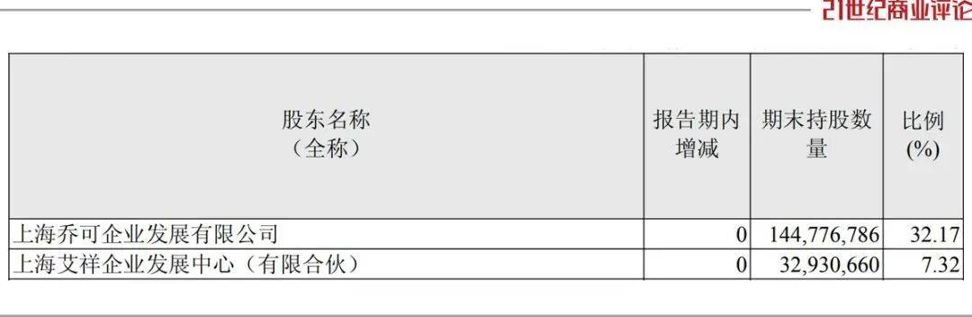 投中一颗抗癌药丸<strong></p>
<p>长盈精密股票</strong>,南通包工头狂揽110亿