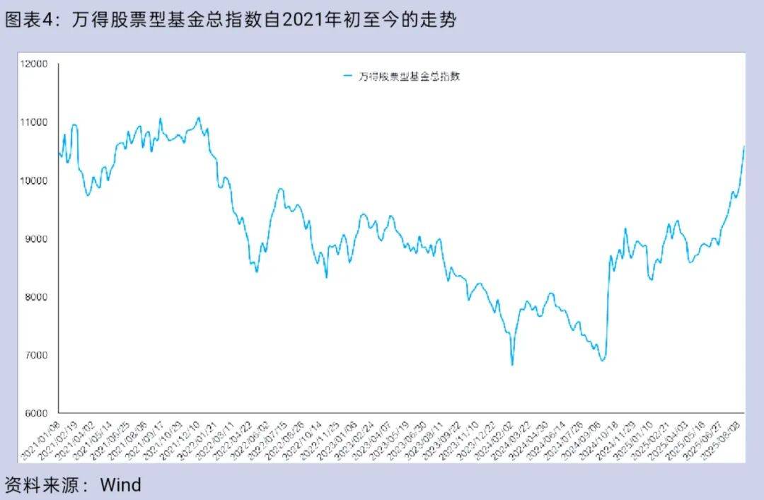 大盘重返3800点<strong></p>
<p>长盈精密股票</strong>，你的股票账户赚钱了吗？