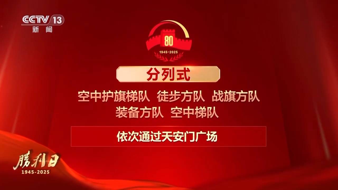 九三阅兵 具体安排来<strong></p>
<p>美的集团股票</strong>了