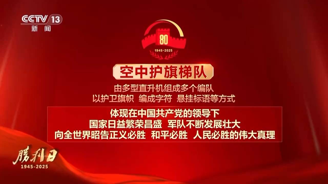 九三阅兵 具体安排来<strong></p>
<p>美的集团股票</strong>了