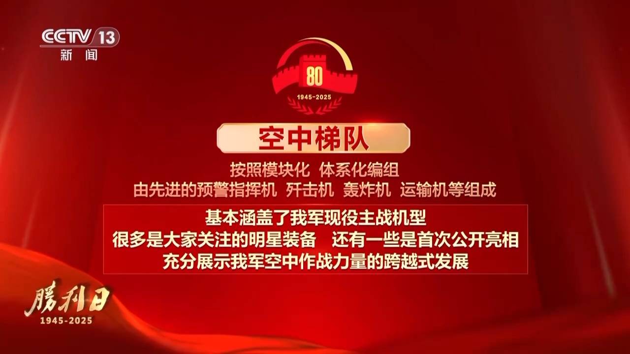 九三阅兵 具体安排来<strong></p>
<p>美的集团股票</strong>了