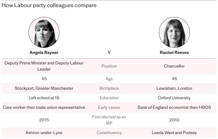 金正恩女儿首登国际舞台<strong></p>
<p>深圳华强股票</strong>，引爆接班传闻！英国首相被架空，工党内斗成全武行…