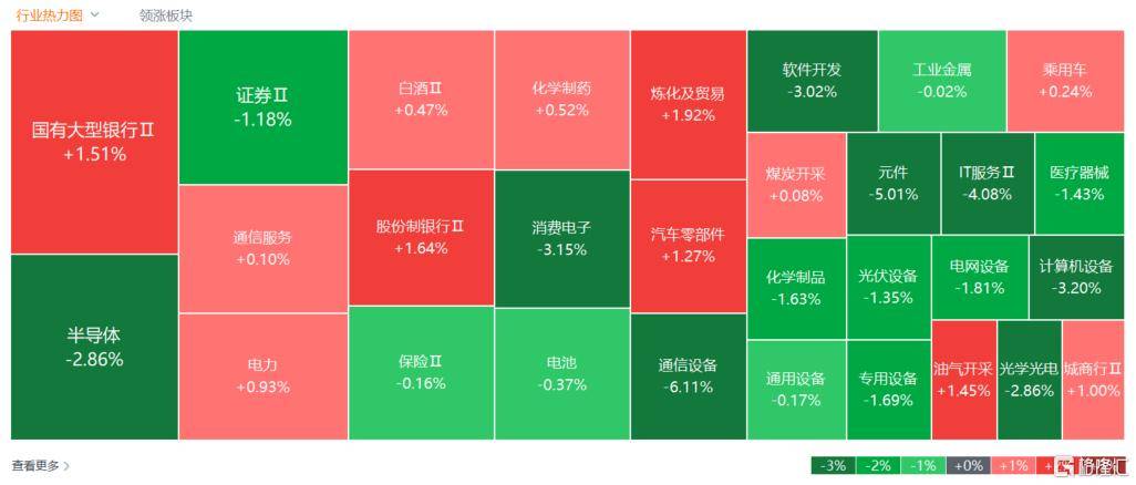 倒车接人?A股猛踩刹车<strong></p>
<p>深圳华强股票</strong>,大摩最新研判!
