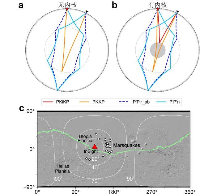 火星存在固态内核<strong></p>
<p>深圳华强股票</strong>,中国科大最新发现首次确证