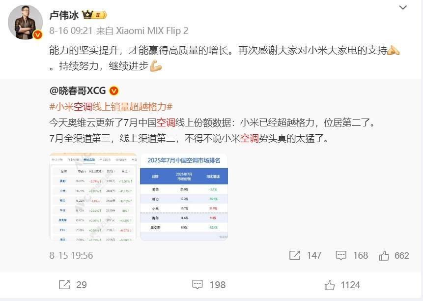 华为空调一年省出300度电<strong></p>
<p>科士达股票</strong>，雷军约战董明珠，格力凭何不降价能赚更多钱？