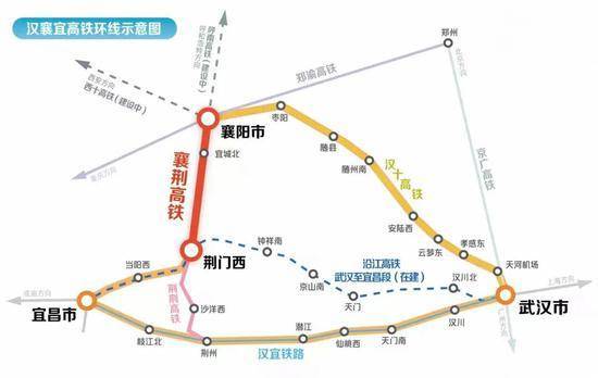 中部超大城市<strong></p>
<p>科士达股票</strong>,两个“超级大环线”来了!