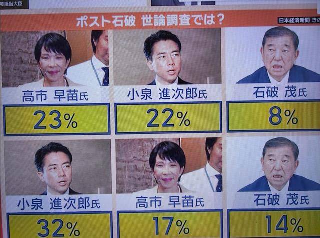 黑锅背完石破茂被赶下台<strong></p>
<p>科士达股票</strong>,下届日本首相人选,有个“反华”魔怔人