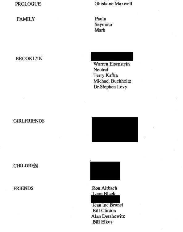 美国民主党人公开“特朗普给爱泼斯坦的庆生信”<strong></p>
<p>万华化学股票</strong>,克林顿也在文件中