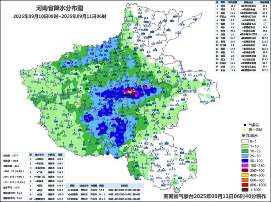 郑州降雨最强时段: 下午至夜间<strong></p>
<p>华胜天成股票</strong>!预计全域将达到暴雨到大暴雨量级