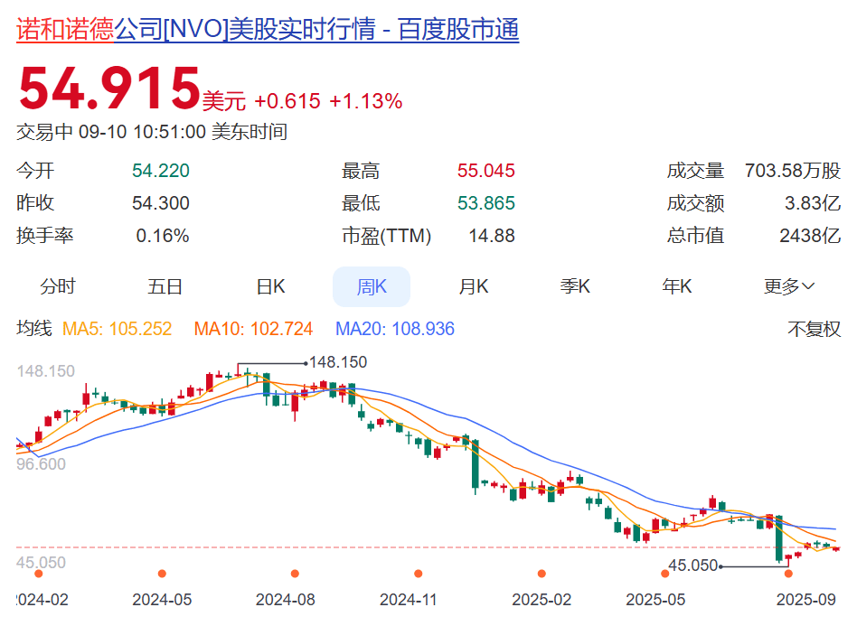 知名巨头突然宣布：裁员9000人！年薪5000万元CEO此前被炒<strong></p>
<p>华胜天成股票</strong>，公司股价大跌，2万亿元市值灰飞烟灭，旗下“药王”核心专利将到期