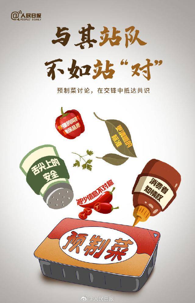 关于预制菜<strong></p>
<p>良品铺子股票</strong>！人民日报、新华社、央视接连发声！