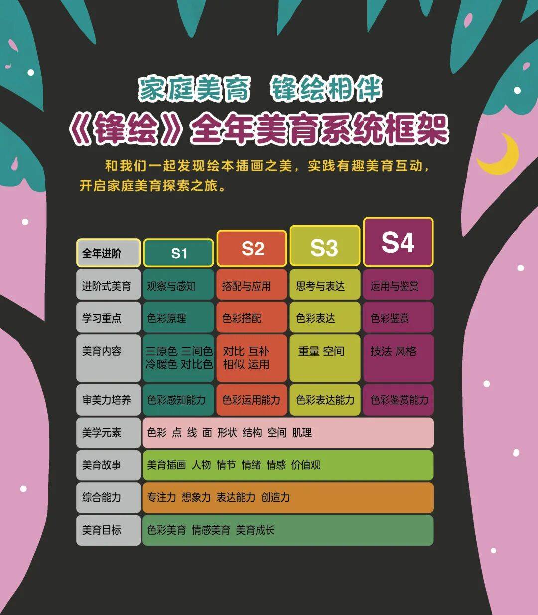 “乔布斯你复活吧！”iPhone17“丑”上热搜<strong></p>
<p>良品铺子股票</strong>，果粉最怀念的还是他？