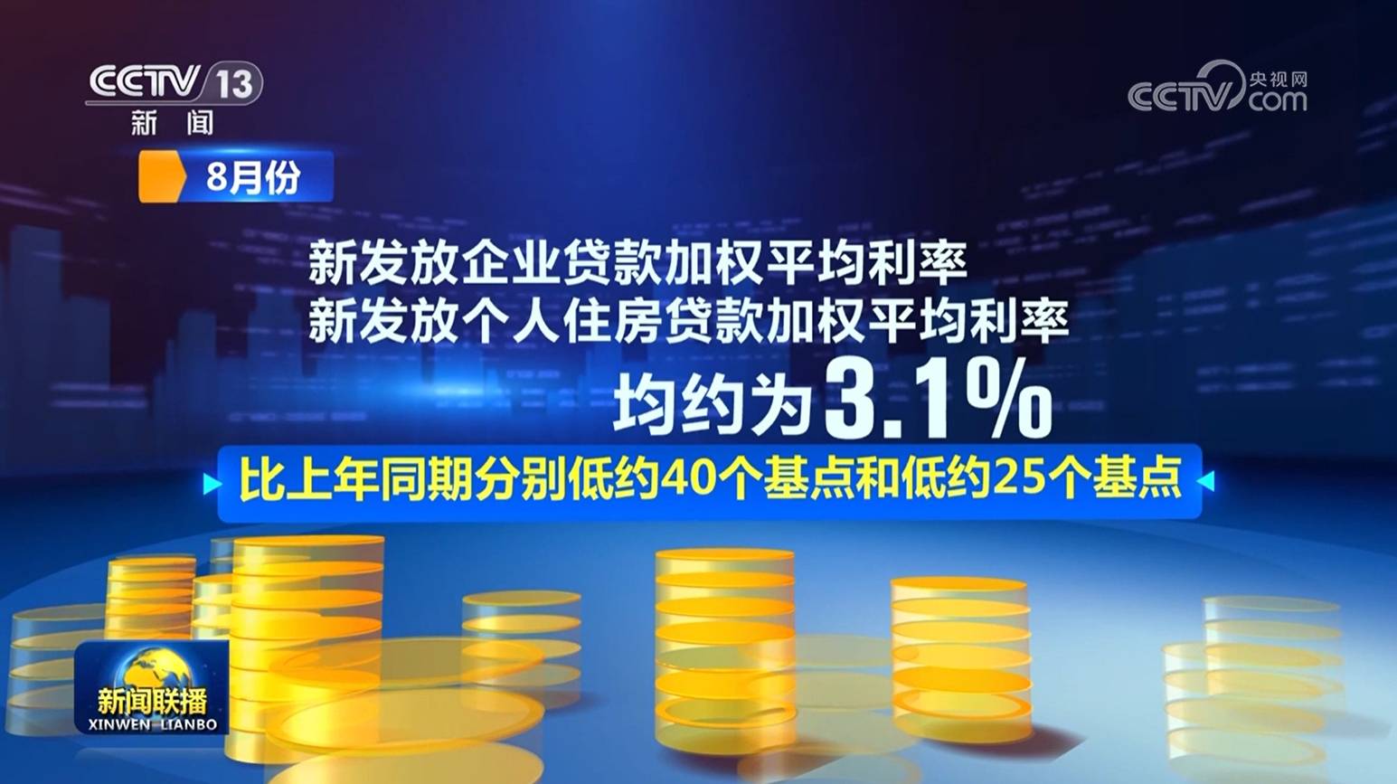 金融支持实体经济力度持续加大