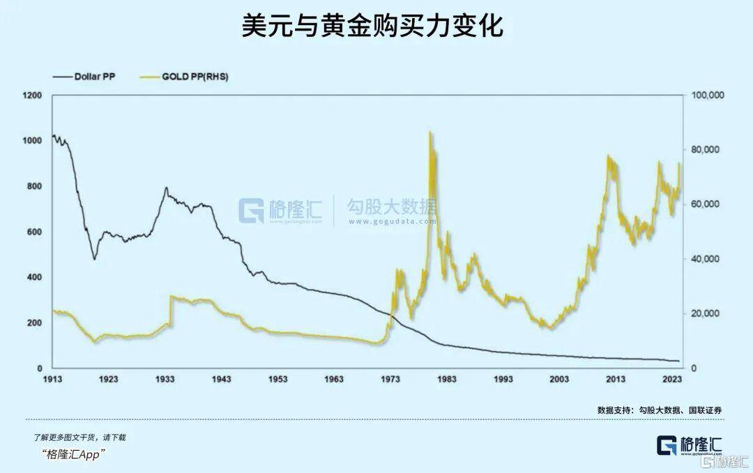 当钱不再是钱<strong></p>
<p>良品铺子股票</strong>,黄金也不再是黄金