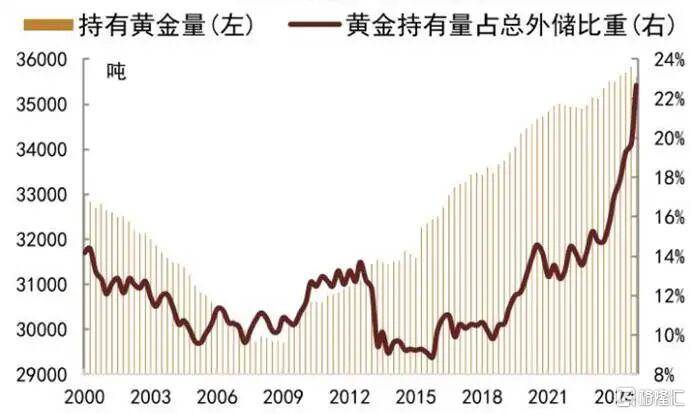 当钱不再是钱<strong></p>
<p>良品铺子股票</strong>,黄金也不再是黄金