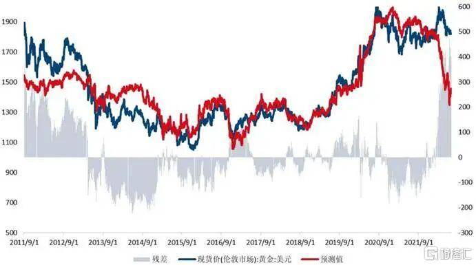 当钱不再是钱<strong></p>
<p>良品铺子股票</strong>,黄金也不再是黄金