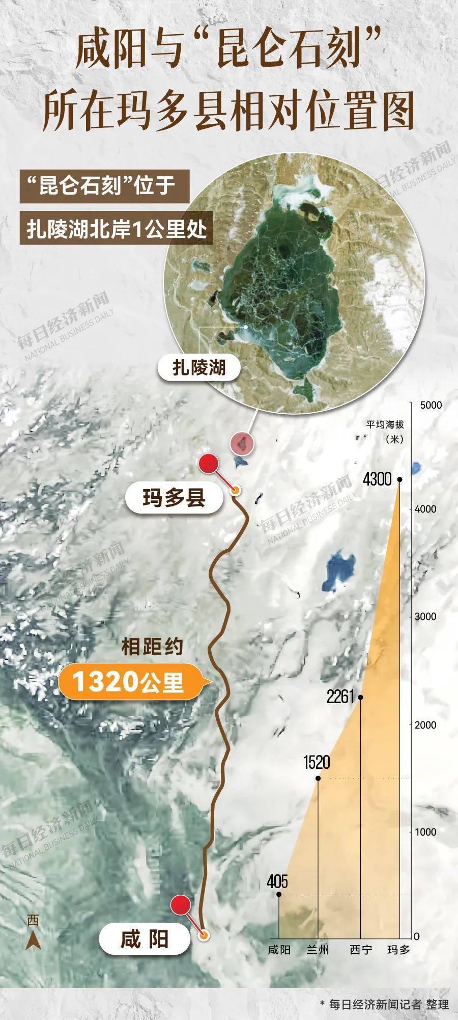 重要发现！扎陵湖秦代刻石得到认定！每经独家采访当地牧民：40年前就曾看见<strong></p>
<p>良品铺子股票</strong>，在他家牧场内