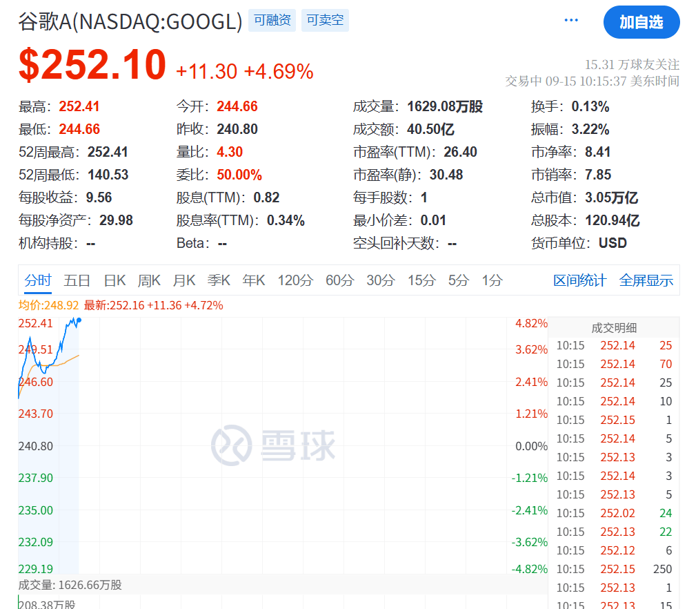 今夜<strong></p>
<p>亿纬锂能股票</strong>，又见证历史了！