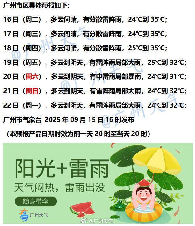 下半年首场大范围冷空气将袭<strong></p>
<p>亿纬锂能股票</strong>，广州未来6天雨水全勤 | 温度记