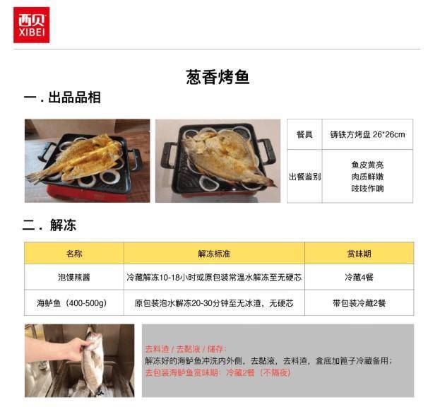 21元一个“冻馒头”罗永浩都嫌贵<strong></p>
<p>亿纬锂能股票</strong>，于东来为什么会支持西贝？