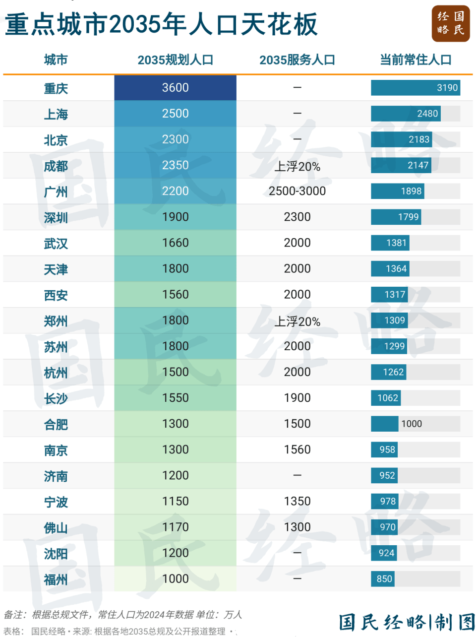 坚决遏制“摊大饼”式扩张<strong></p>
<p>亿纬锂能股票</strong>，什么信号？