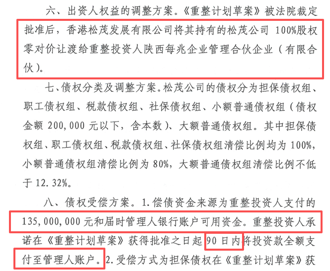昔日陕西餐饮龙头<strong></p>
<p>亿纬锂能股票</strong>，被1.35亿拍卖