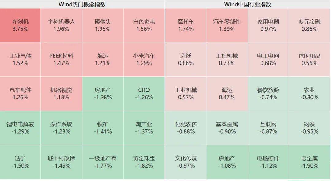 突然<strong></p>
<p>蓝色光标股票</strong>，集体猛拉！狂掀涨停潮