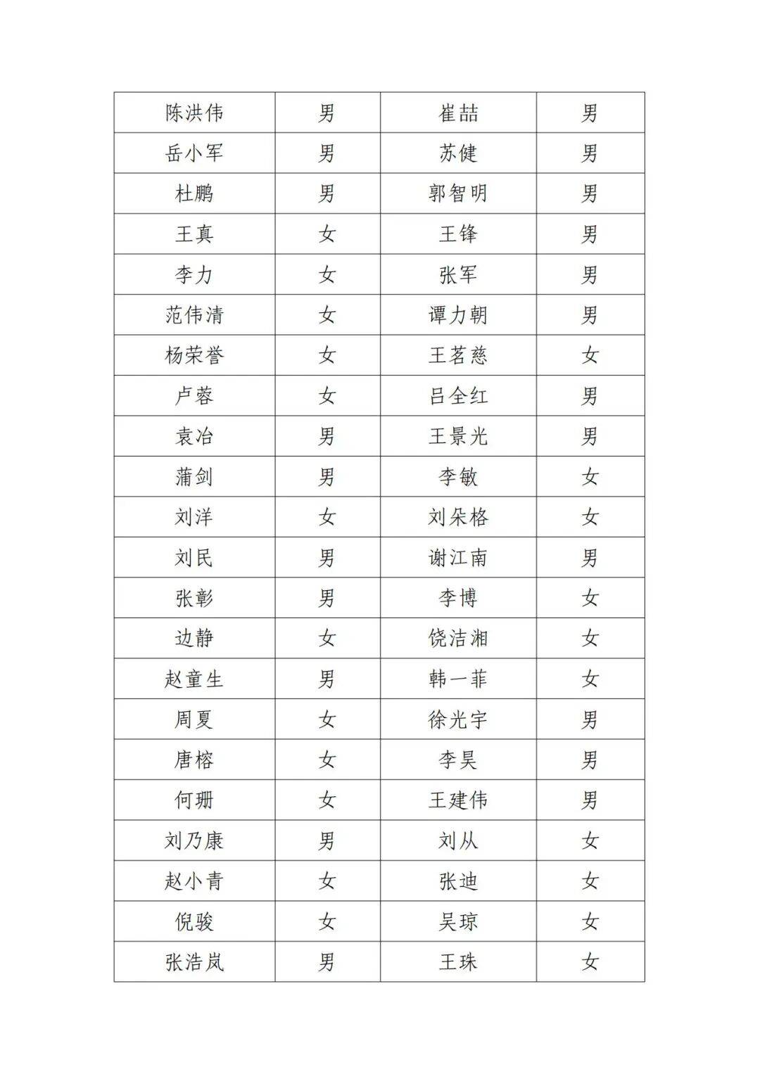 演员邓超等失联被公示<strong></p>
<p>西安饮食股票</strong>,最新回应