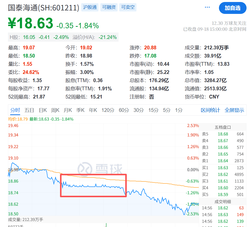 大跳水！原因<strong></p>
<p>西安饮食股票</strong>，找到了！