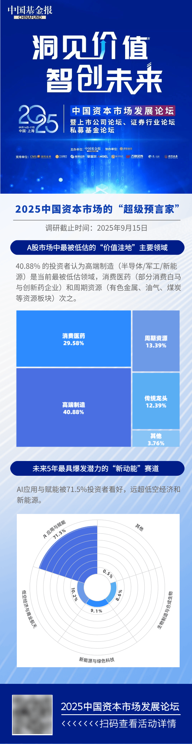 大跳水！原因<strong></p>
<p>西安饮食股票</strong>，找到了！