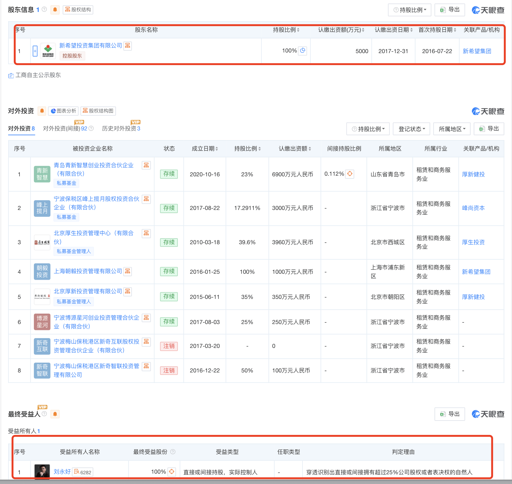 起底上海校园餐争议供应商绿捷：8月中标27个项目<strong></p>
<p>西安饮食股票</strong>，背后资本到底是谁？