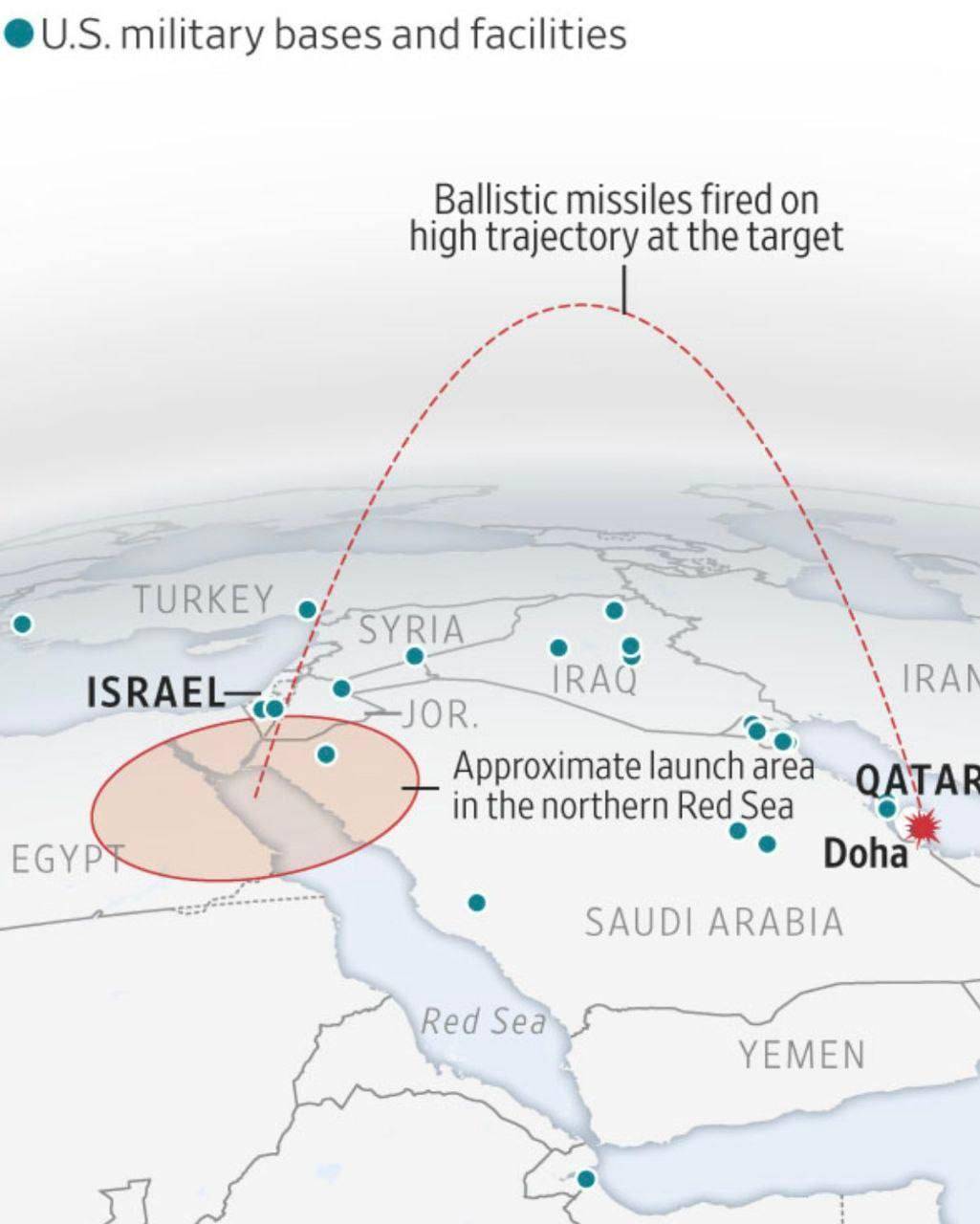 一声巨响<strong></p>
<p>西安饮食股票</strong>，胡塞用导弹证实，卡塔尔被炸是沙特不开火，美军不拦截