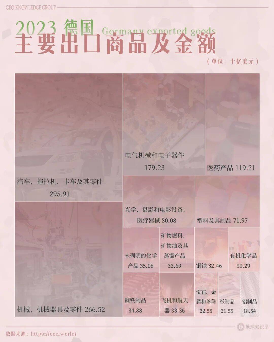 德国的世界第一<strong></p>
<p>西安饮食股票</strong>,正在批量阵亡