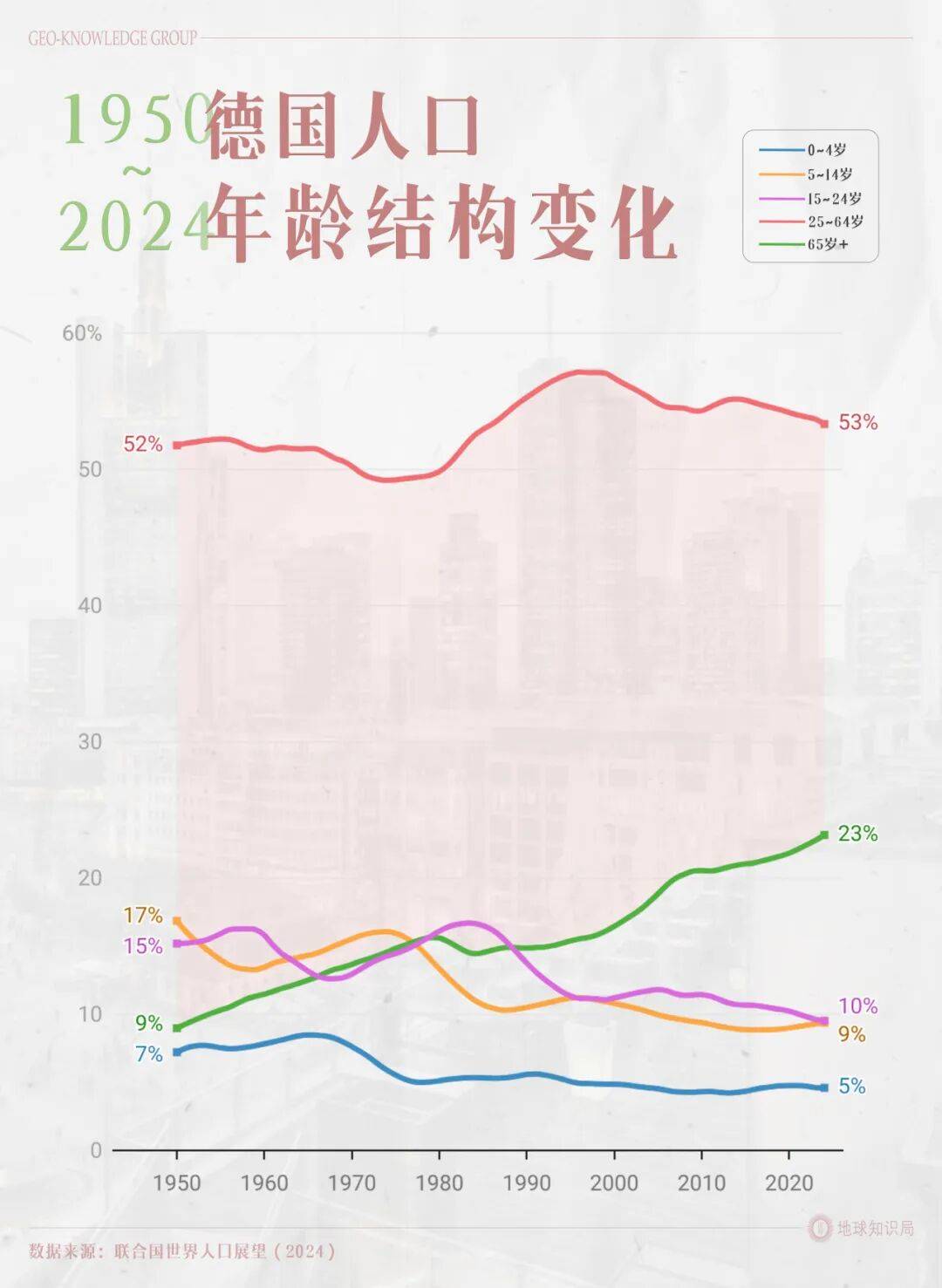 德国的世界第一<strong></p>
<p>西安饮食股票</strong>,正在批量阵亡