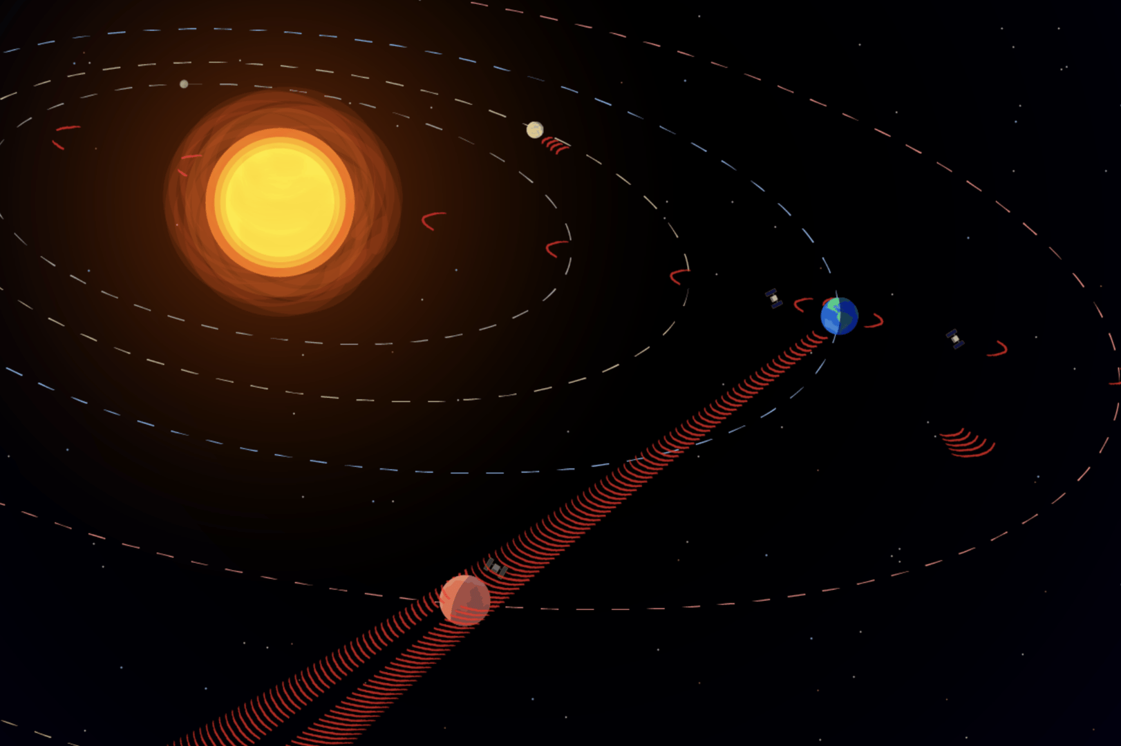 外星生命可能在“监听”地球无线电通信<strong></p>
<p>碧桂园股票</strong>？美最新研究：人类或可用同样方法找到它们