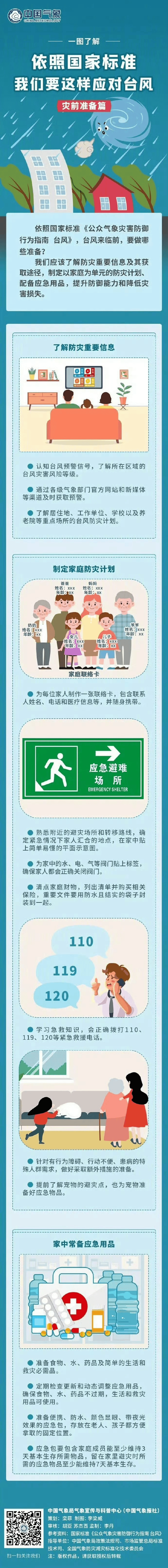 风王“桦加沙”来势汹汹<strong></p>
<p>碧桂园股票</strong>，23-25日深圳有狂风暴雨！（附社区物业防御指引）