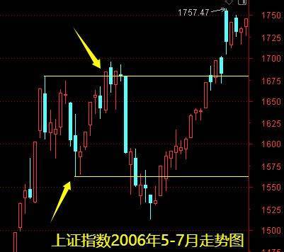 明天一件大事<strong></p>
<p>碧桂园股票</strong>！下周做好两手准备——道达对话牛博士